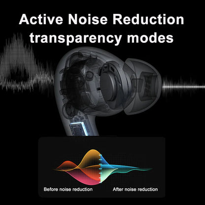 Audifonos Air Pro ANC Wireless Bluetooth Headsets Pro 2 Active Noise Cancellation Wireless Charging TWS Earbuds Stereo With Box